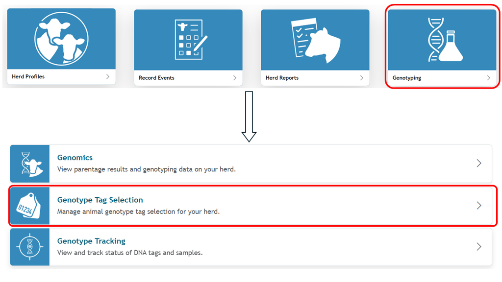 Screenshot of SRG user portal showing Genotype section