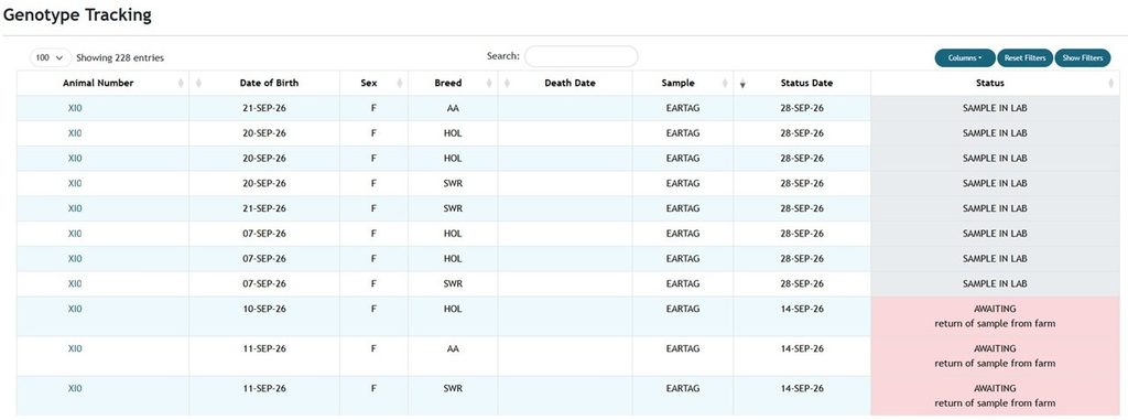 Genotype tracking page on SRG User Portal